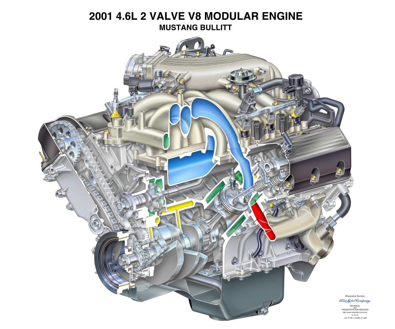 bullitt rc engine